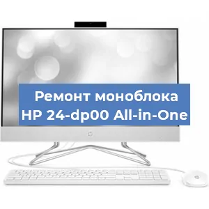 Замена термопасты на моноблоке HP 24-dp00 All-in-One в Перми